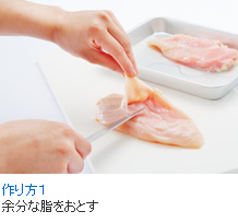 韓国風グリルチキンのピリ辛薬味ソース