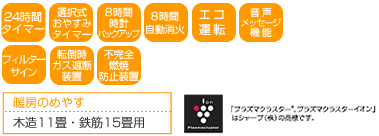 機能一覧